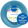 LIGHT BLUE ROUND LUNCH PLATE 20PK ALP